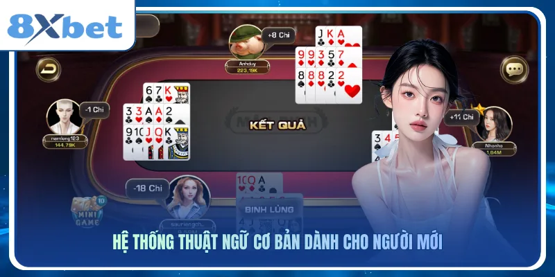 Hệ thống thuật ngữ cơ bản dành cho người mới