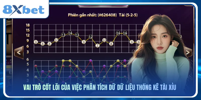 Vai trò cốt lõi của việc phân tích dữ dữ liệu thống kê tài xỉu